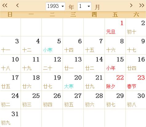 1993年农历表 台灣最有錢的里